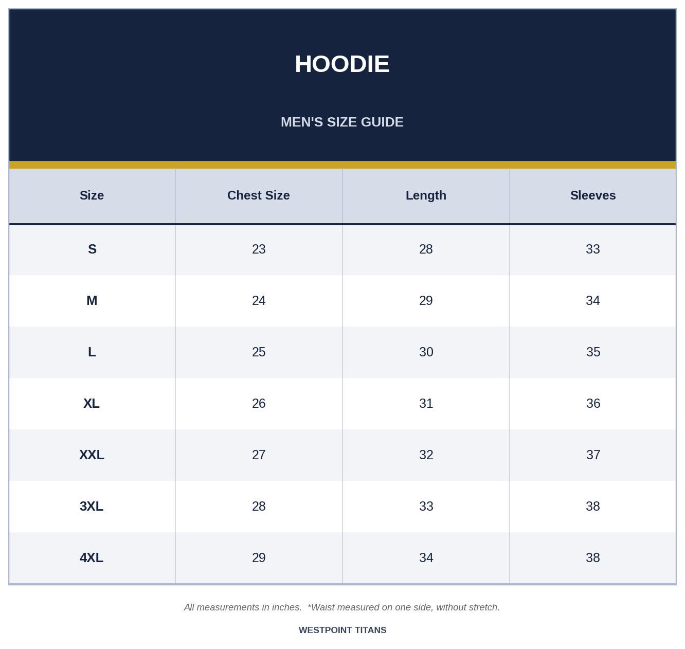 Men Size Chart
