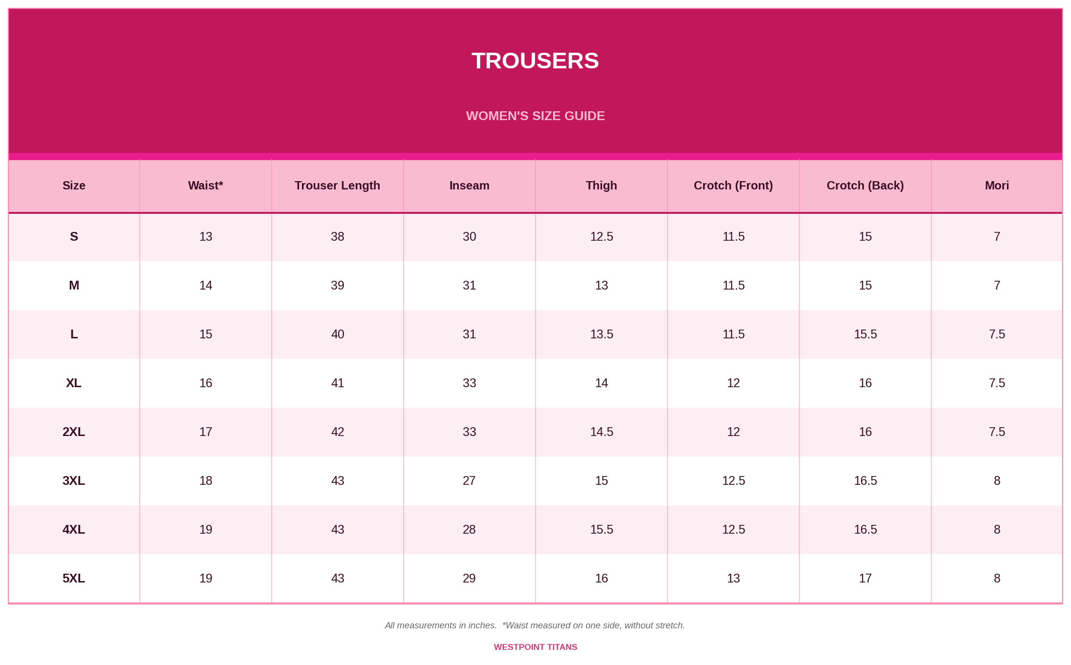 Women Size Chart